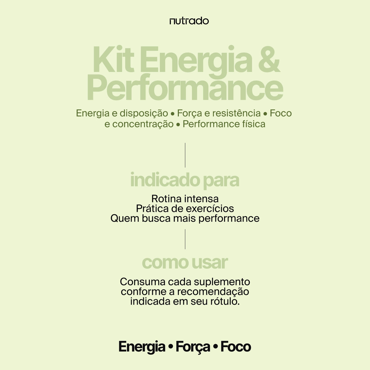 Kit Energia & Performance
